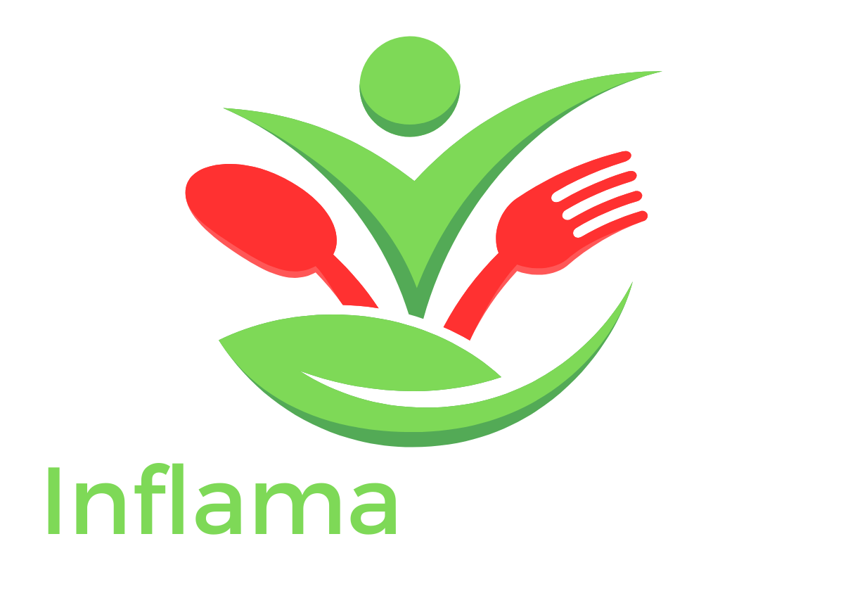 InflamaZERO